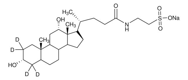 Sodium taurodeoxycholate-2,2,4,4-d4 &#8805;98 atom % D, &#8805;98% (CP)