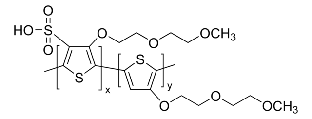 Plexcore&#174; OC RG-1115 organic conductive ink