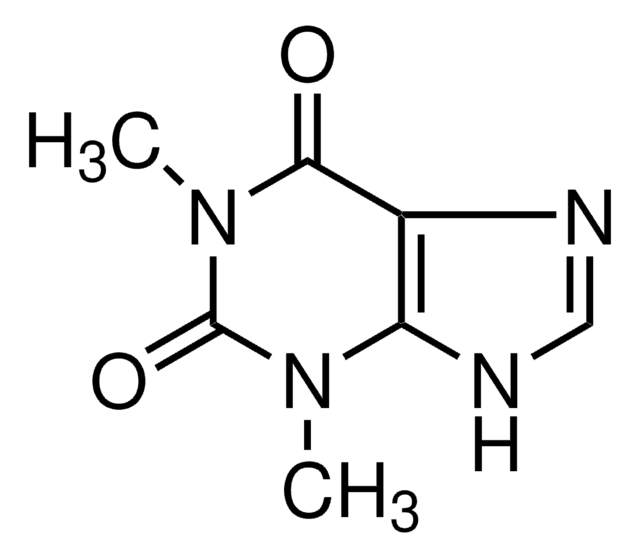 テオフィリン phyproof&#174; Reference Substance