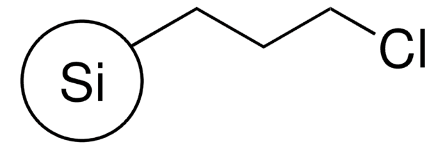 3-Chloropropyl-functionalized silica gel 230-400&#160;mesh, extent of labeling: ~2.5% loading, matrix active group, ~8% functionalized