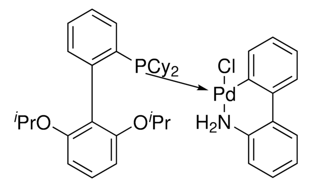 RuPhos Pd G2 Chembeads