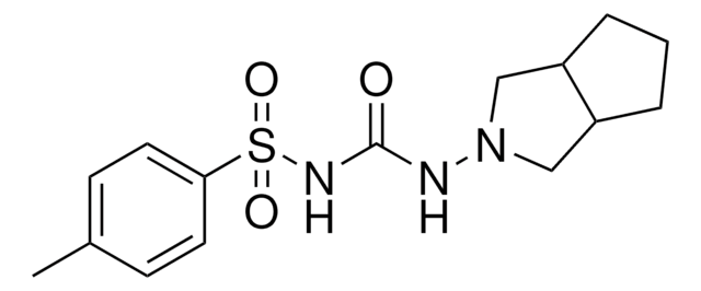 グリクラジド British Pharmacopoeia (BP) Reference Standard