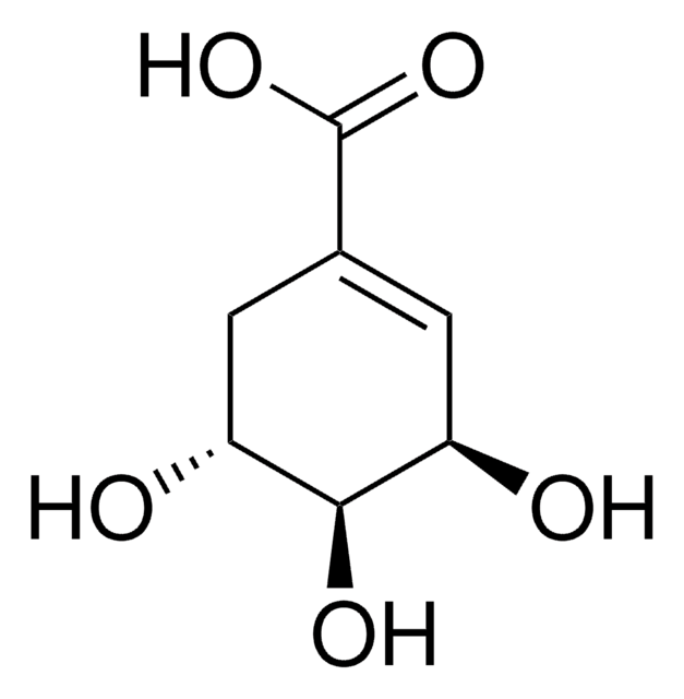 Shikimic acid certified reference material, pharmaceutical secondary standard