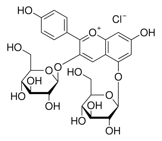 Pelargonidin 3,5-diglucoside chloride phyproof&#174; Reference Substance