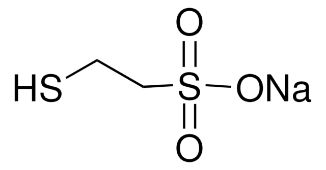 Sodium 2-mercaptoethanesulfonate certified reference material, TraceCERT&#174;, Manufactured by: Sigma-Aldrich Production GmbH, Switzerland