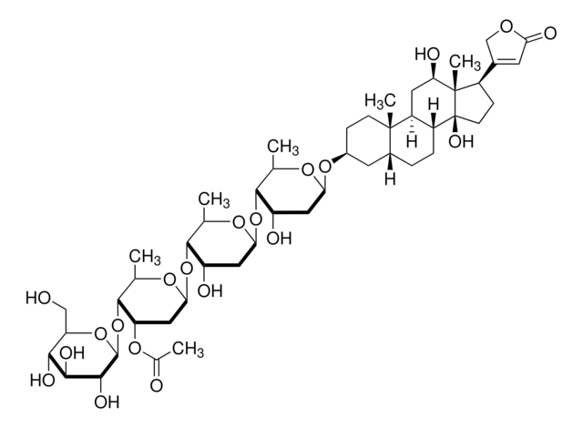 ラナトシドC phyproof&#174; Reference Substance