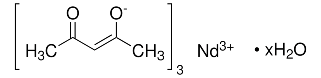 Neodymium(III) acetylacetonate hydrate