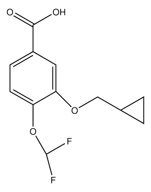 RoflumilastRelated Compound D United States Pharmacopeia (USP) Reference Standard