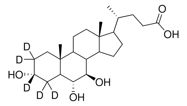 &#969;-Muricholic acid-2,2,3,4,4-d5 &#8805;99 atom % D, &#8805;98% (CP)