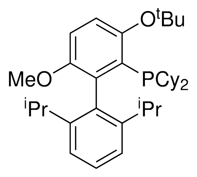 GPhos ChemBeads