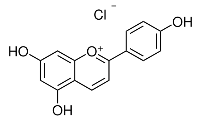 Apigeninidin chloride analytical standard