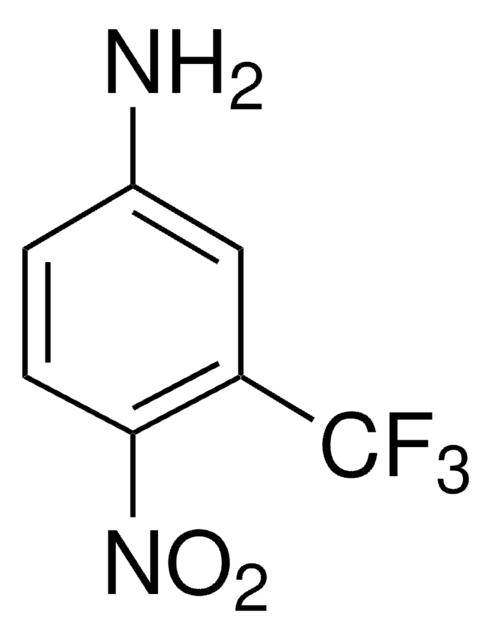 Nilutamide impurity B European Pharmacopoeia (EP) Reference Standard