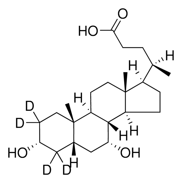 Chenodeoxycholic acid-(2,2,4,4-d4) Avanti Research&#8482; - A Croda Brand