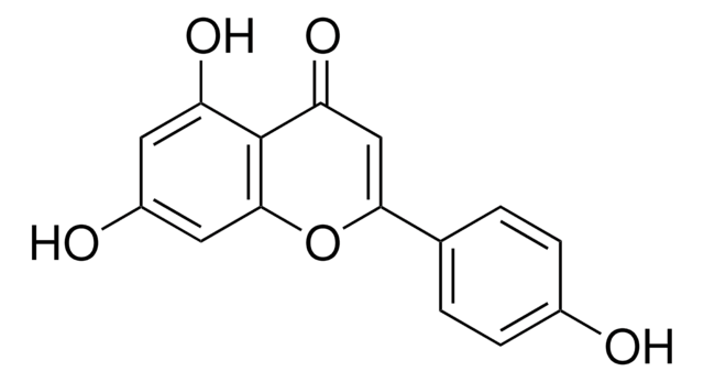 Apigenin phyproof&#174; Reference Substance