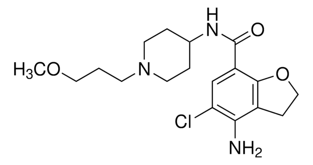 Prucalopride &#8805;98% (HPLC)