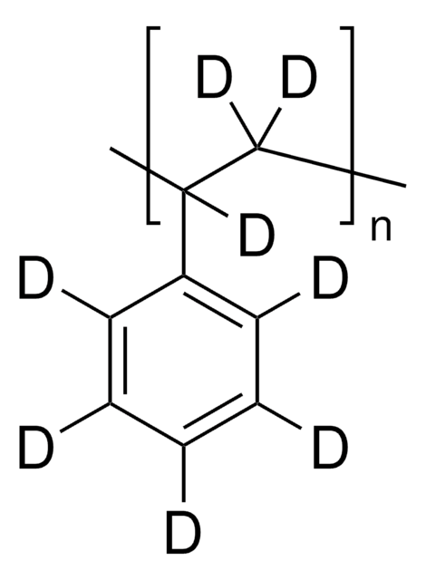 Poly(styrene-d8) 98 atom % D