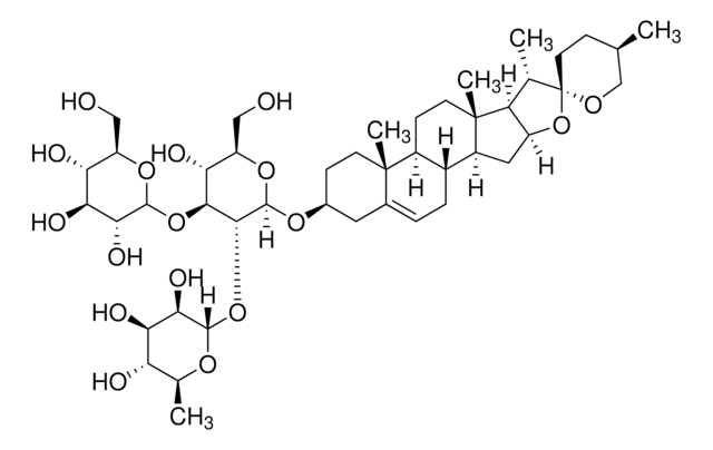 Gracillin phyproof&#174; Reference Substance