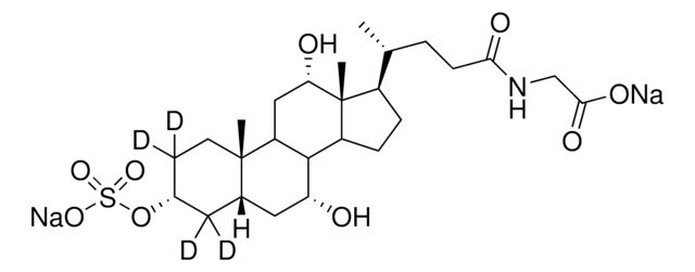 Glycocholic-2,2,4,4-d4 acid 3-sulfate disodium salt &#8805;98 atom % D, &#8805;98% (CP)