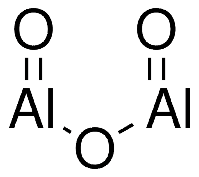 Inhibitor removers Prepacked column for removing hydroquinone and monomethyl ether hydroquinone