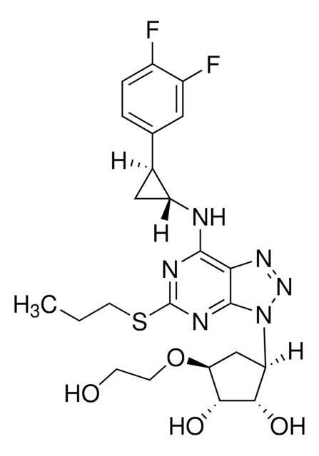 Ticagrelor Pharmaceutical Secondary Standard; Certified Reference Material