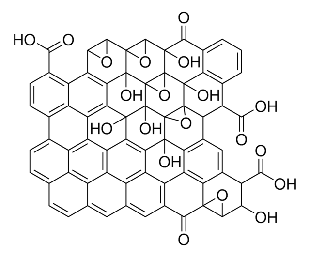 Graphene oxide dispersion in ElectroGreen&#174; NMP substitute for electronics (type 2, bio-sourced)